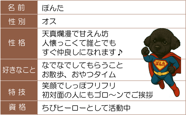 �v���t�B�[���ڍ�